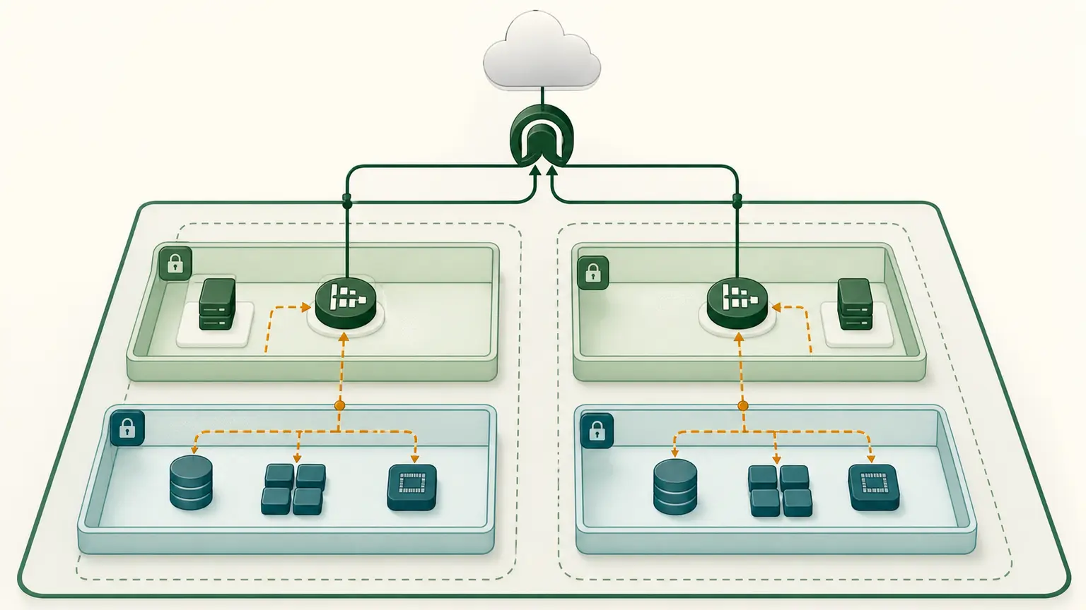 A VPC spans two zones with public subnets connected to the internet and private subnets using controlled outbound paths